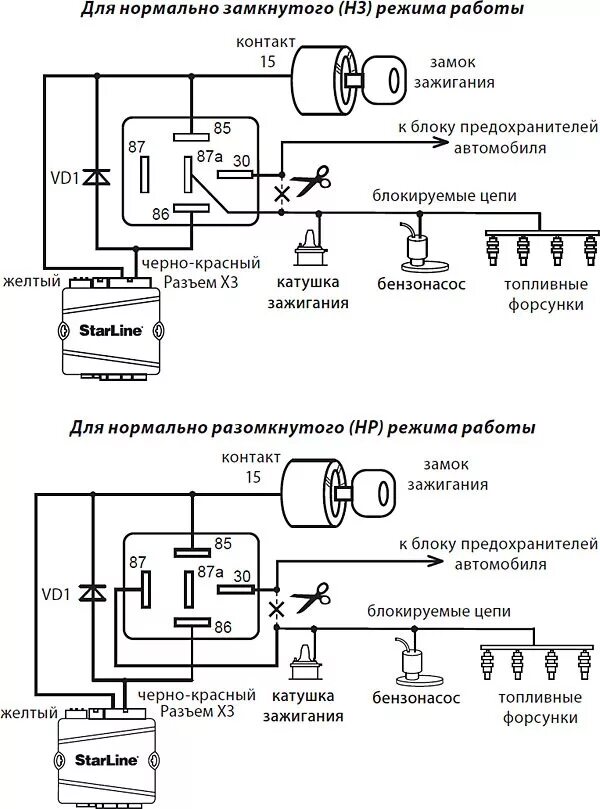 Подключение блокировки двигателя от сигнализации Немного мыслей об электрике - Lada Гранта, 1,6 л, 2014 года электроника DRIVE2