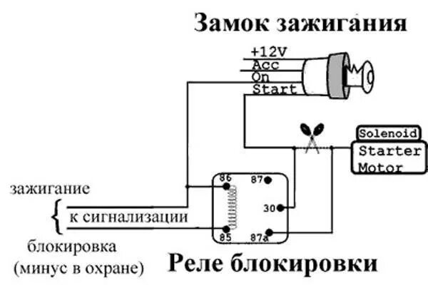 Подключение блокировки двигателя от сигнализации Перейти на страницу с картинкой