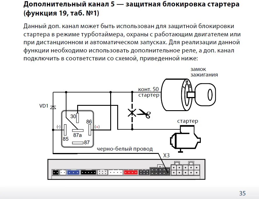 Подключение блокировки двигателя от сигнализации Питание магнитолы через замок зажигания - Lada 4x4 3D, 1,7 л, 2013 года своими р