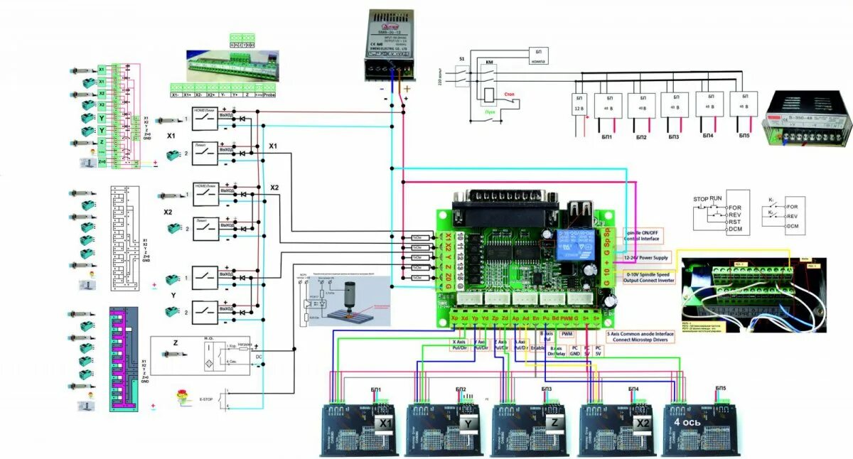 Подключение блоков чпу Подключение шагового двигателя к контроллеру - Електропривід - Металічний форум