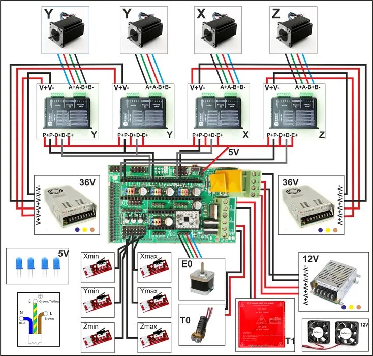 Подключение блоков чпу Arduino Controlled CNC / 3D Printer Hybrid : 20 Steps (with Pictures) - Instruct