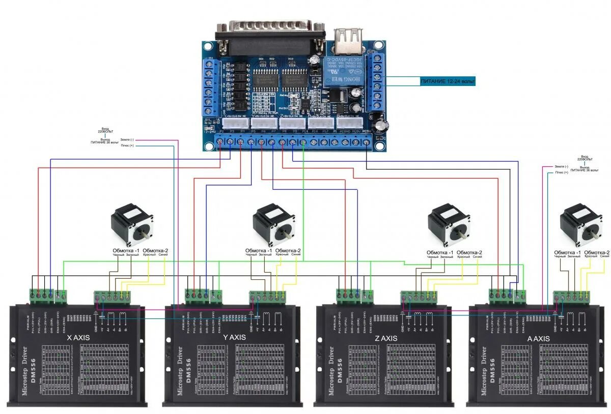 Подключение блоков чпу Как я собирал ЧПУ фрезер, и в каких моментах не стоит за мной повторять / Habr