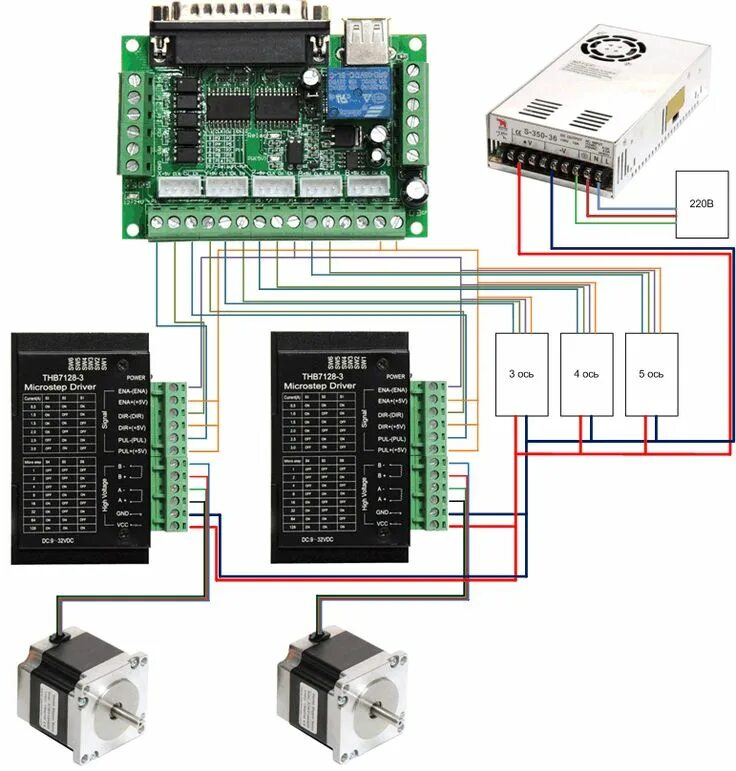 Подключение блоков чпу Подключение наборов для ЧПУ на базе интерфейсной платы к LPT порту Фрезерный ста