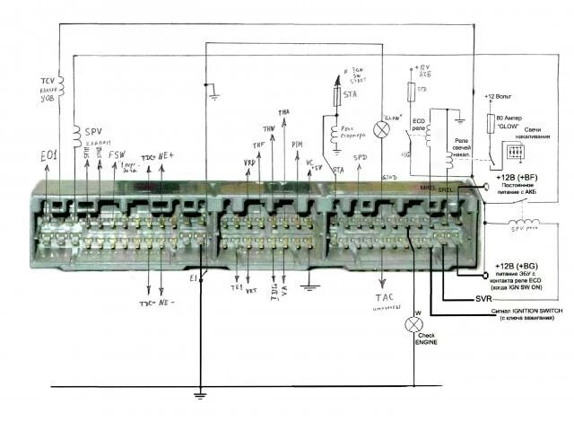 Подключение блоков эбу Особенности подключения ЭБУ (ECU) к двигателю 1KZTE... - Страница 19 - Клуб люби