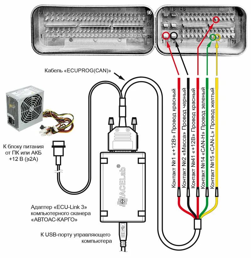 Подключение блоков эбу Кабель "ECUPROG (CAN+K-Line)" для АВТОАС-КАРГО Цена 4700 рублей - ЭКСАКОМ.РУ