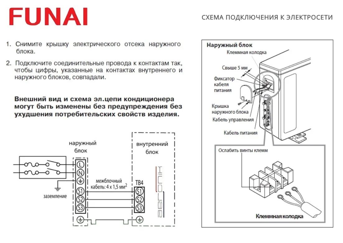 Подключение блоков кондиционера Подключение кондиционера Funai AEROMAG