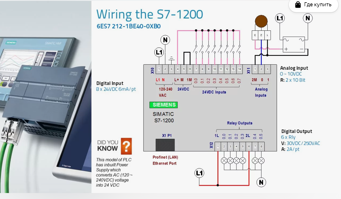 Подключение блоков контроллеров SIMATIC S7-1200 siemens контроллер Индконсис. Siemens Дзен