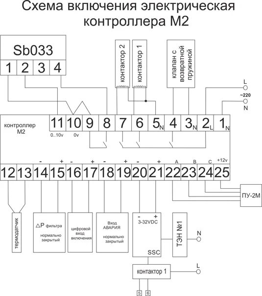 Подключение блоков контроллеров подключение контроллера М2 и регулятора скорости SB033. Фотография из альбома Ос