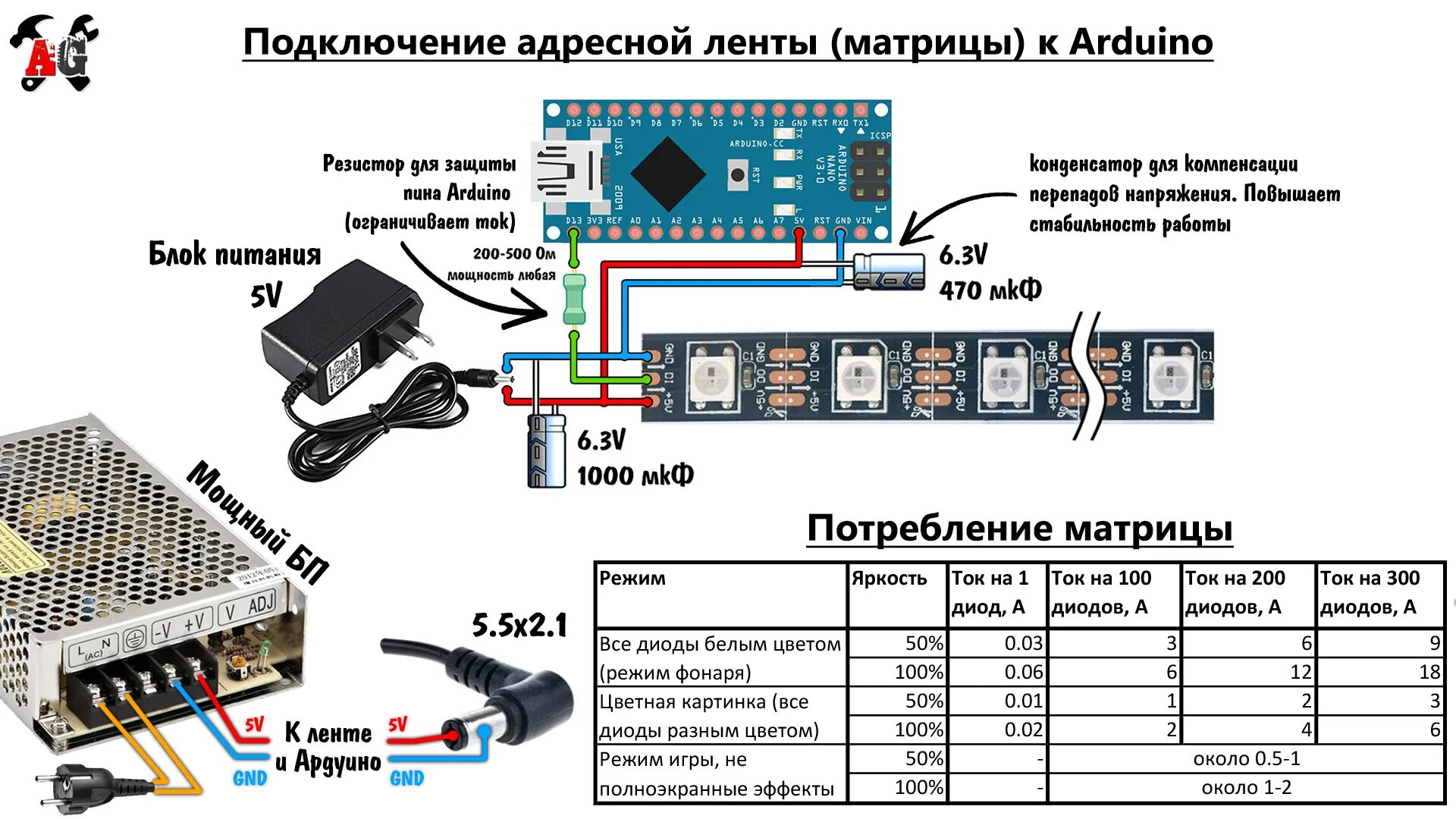 Подключение блоков контроллеров Низкоуровневое обнаружение Wi-Fi устройств в домашней сети / Хабр