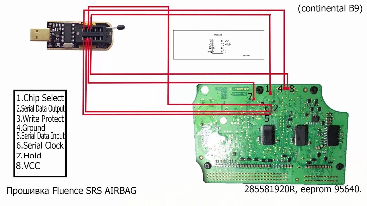 Подключение блоков srs SRS FLUENCE Прошивка блока AIRBAG/Сброс Crash Data - YouTube