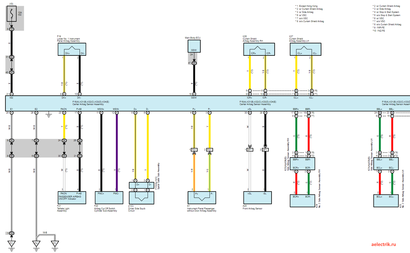 Подключение блоков srs Toyota Verso-S, Ractis схема SRS Airbag