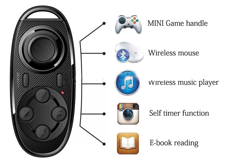 Подключение bluetooth джойстика к компьютеру 2015 Bluetooth Game Controller For iPhone Android Mobile Phones Tablet PC mini w