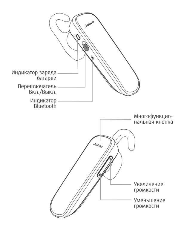 Подключение bluetooth гарнитуры телефону Jabra Boost Gold - выгодно купить в интернет-магазине AudioHead