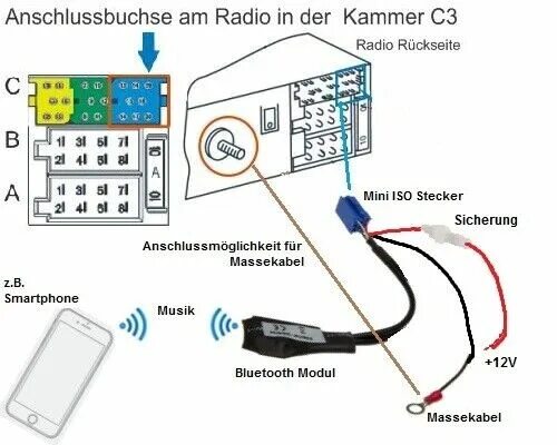 Подключение bluetooth к магнитоле Aux Line IN Bluetooth Adapter Cable Mini Iso Radio for Blaupunkt Becker VDO Audi