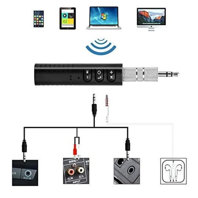 Подключение bluetooth колонки к телевизору Беспроводной Bluetooth AUX адаптер OT-PCB07 Jack 3.5мм/5.0 встроенный микрофон п