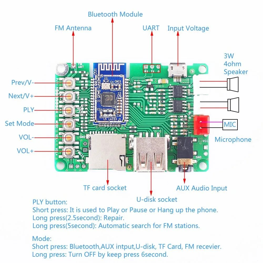 Подключение bluetooth колонки телефону Распродажа BK3266 блутус 5.0 3W плата усилителя мощности стерео передатчик прием