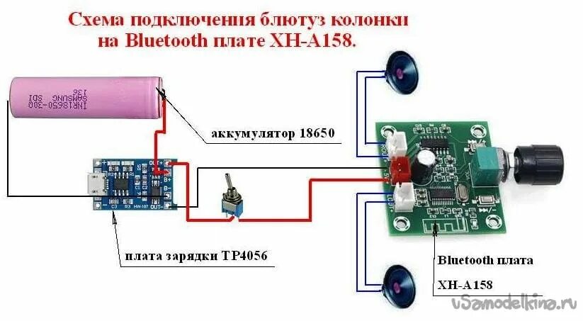 Подключение bluetooth колонки телефону Как сделать своими руками блютуз колонку