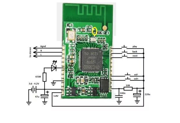 Подключение bluetooth устройств Hack and Upgrade Your Stereo System With a Bluetooth Module Diy bluetooth speake