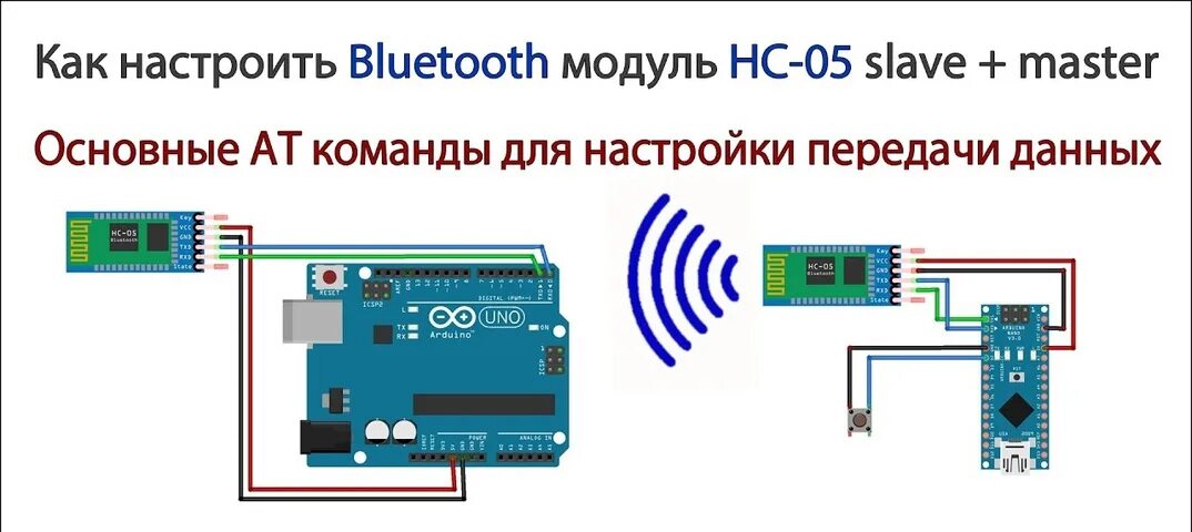 Подключение bluetooth устройств HC-05 как настроить Bluetooth модуль в качестве.. Радиолюбители ВКонтакте