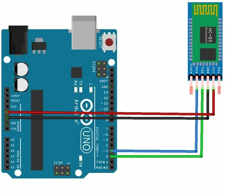 Подключение bluetooth устройств DIY Arduino Wireless Programming Shield using Bluetooth Module Arduino, Arduino 