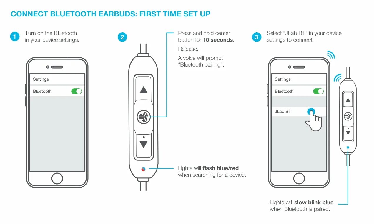 Подключение bluetooth устройства на телефон Программа для подключения блютуз наушники