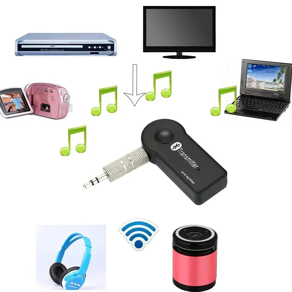 Подключение блютуз адаптера к компьютеру Cheap tv audio bluetooth, find tv audio bluetooth deals on line at Alibaba.com