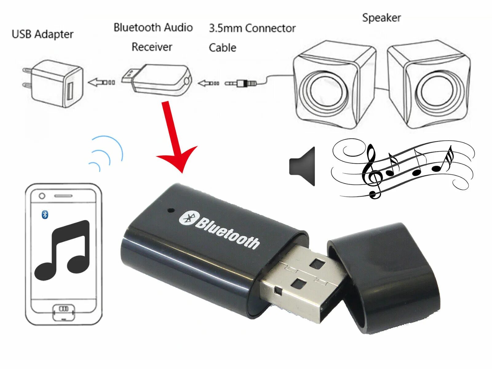 Подключение блютуз адаптера к компьютеру Bluetooth музыки стерео беспроводной аудио приемник адаптер для Aux в доме динам