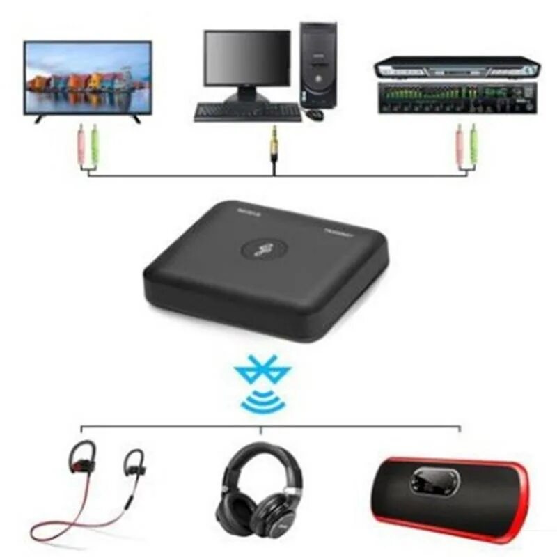 Подключение блютуз адаптера к телевизору 2 in 1 Bluetooth 4.1 Transmitter Receiver Wireless Stereo Audio Music Adapter fo