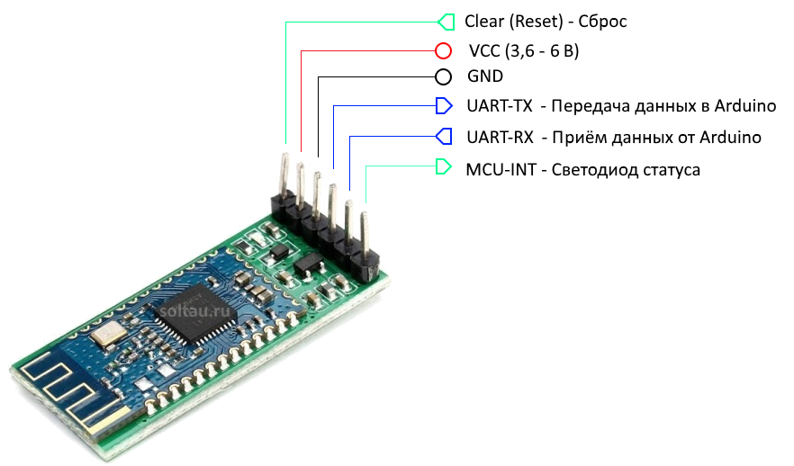 Подключение блютуз датчика Как подключить к Arduino модуль Bluetooth - Блог об Arduino, ПЛИС и современных 