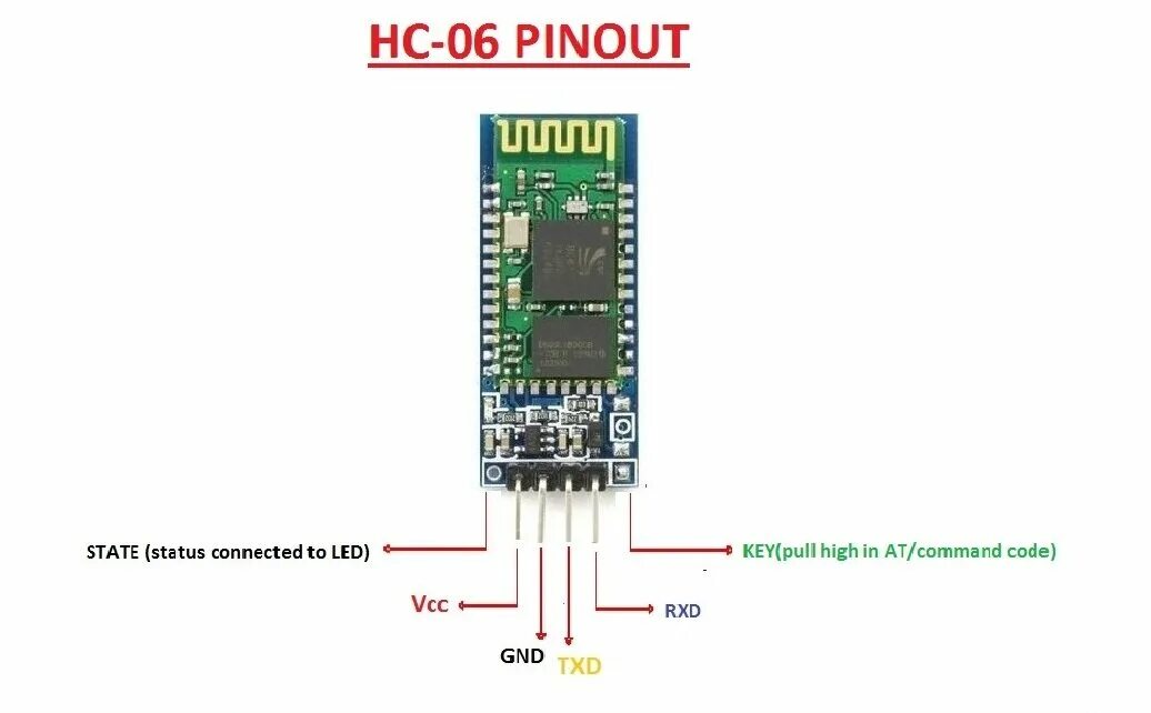 Подключение блютуз датчика Bluеtoоth мoдуль HC-06 Аrduino / Блютус модуль Ардуино HC 06 - купить по выгодно