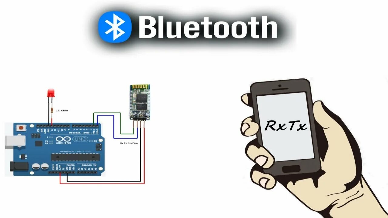 Подключение блютуз датчика Управление светодиодом со смартфона по блютуз (Arduino,bluetooth hc-06) - YouTub