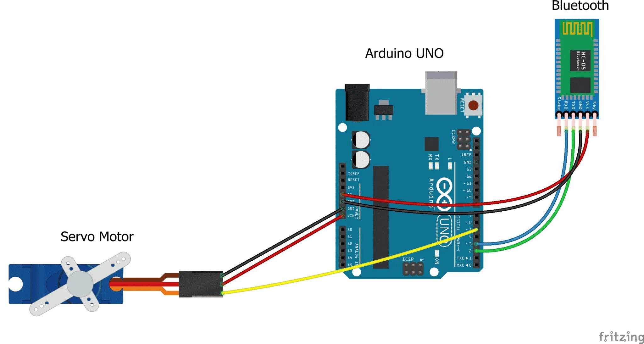 Подключение блютуз датчика Control Motors & Actuators Wirelessly with a Smartphone Using Dabble