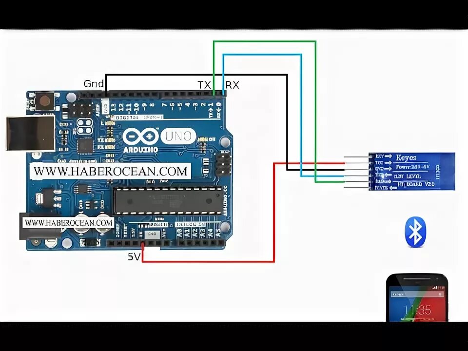 Подключение блютуз датчика Arduino-Android communication through HC-05 bluetooth module - YouTube