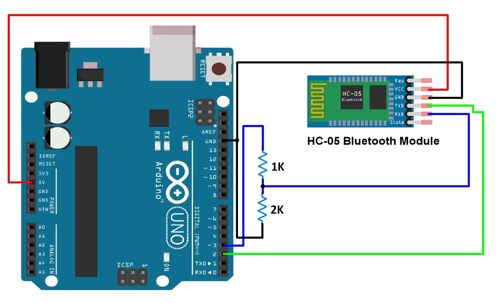 Подключение блютуз датчика Sensors Modules Bluetooth Module Hc 05, modulo bluetooth