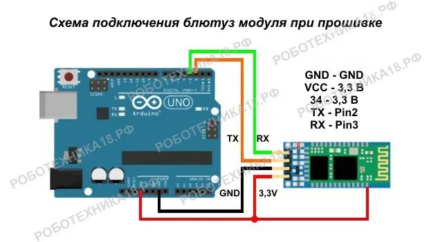 Подключение блютуз датчика Arduino настройка блютуз модуля, AT команды РобоТехника18