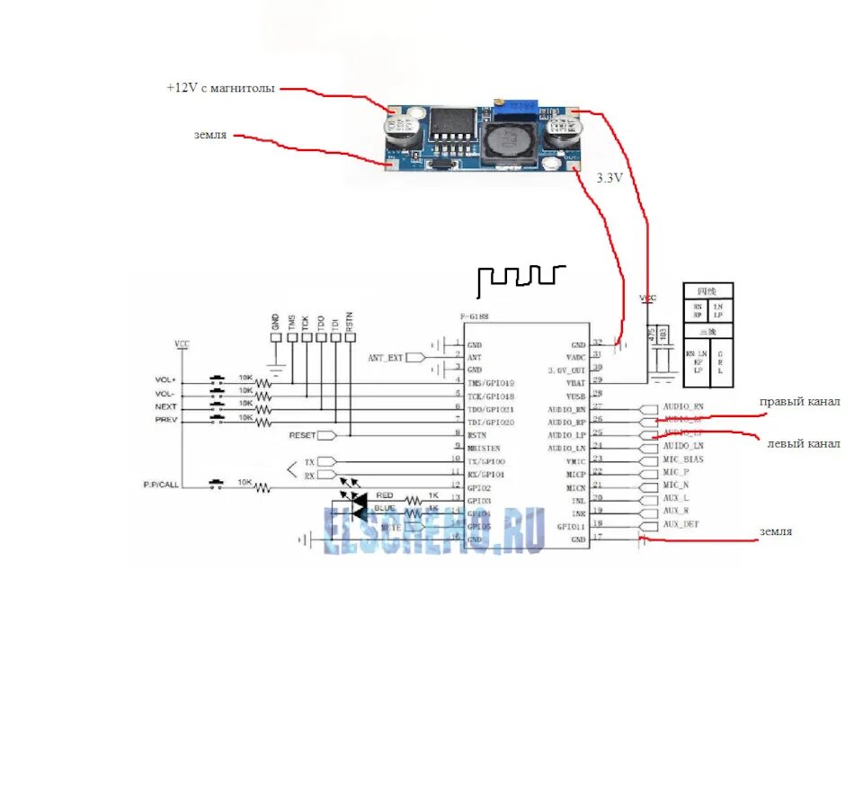 Подключение блютуз к магнитоле Интеграция bluetooth в штатную магнитолу Blaupunkt Gamma 5 - Volkswagen Passat B