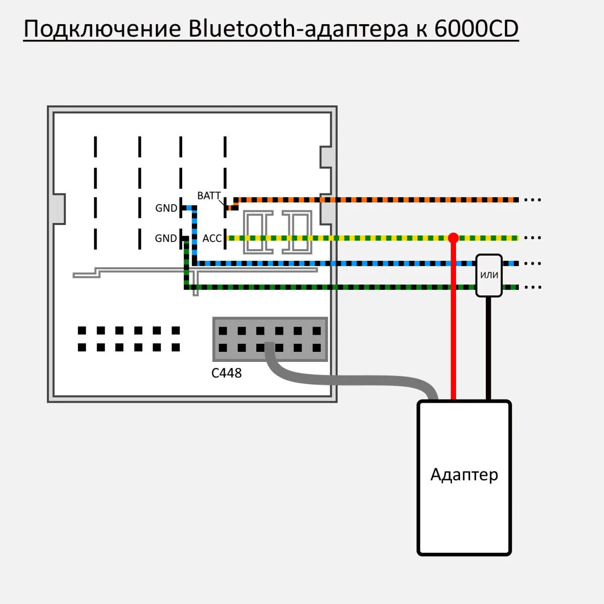 Подключение блютуз к магнитоле форд Bluetooth для 6000CD - Ford Focus II Sedan, 1,6 л, 2007 года автозвук DRIVE2