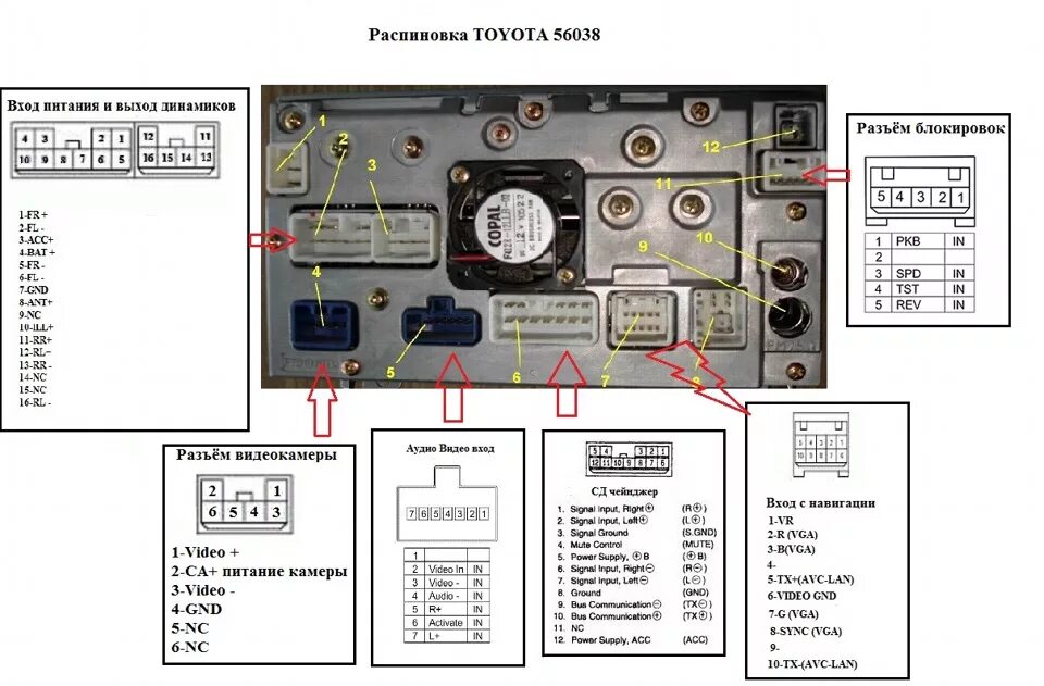 Подключение блютуз к магнитоле тойота Камера заднего хода - Toyota Carina ED (3G), 2 л, 1995 года электроника DRIVE2