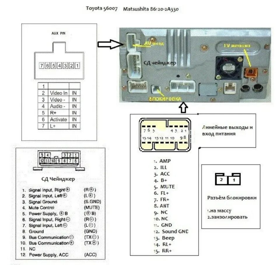 Подключение блютуз к магнитоле тойота Установка блютуза в штатную магнитолу TOYOTA 56007 - Toyota Cresta (100), 2,5 л,