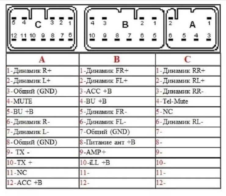 Подключение блютуз к магнитоле тойота Задние динамики - Toyota Yaris (p2), 1 л, 2010 года автозвук DRIVE2