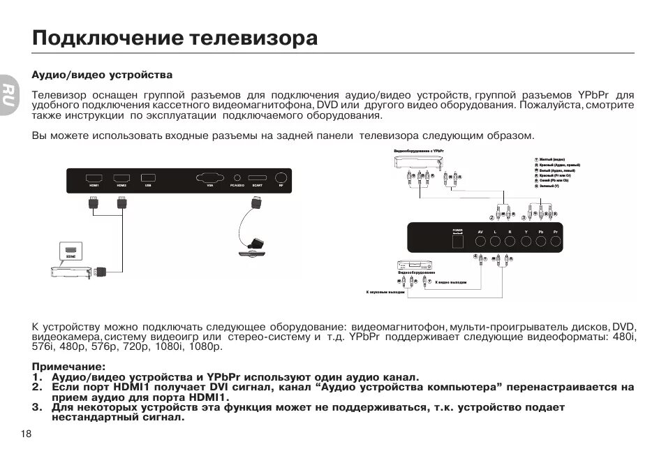 Подключение блютуз к телевизору haier Haier LE32C600: Instruction manual and user guide, Меры предосторожности и напом