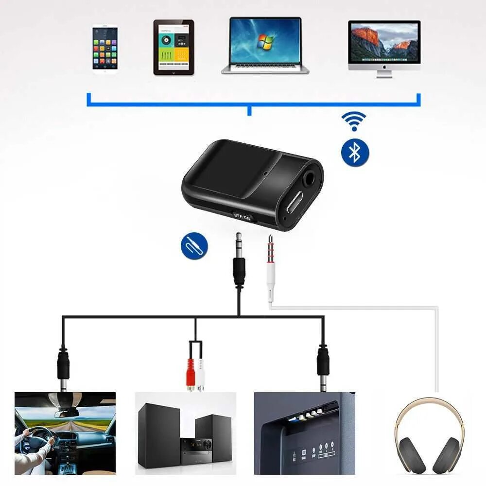 Подключение блютуз колонки к телевизору Как подключить телефон как блютуз адаптер