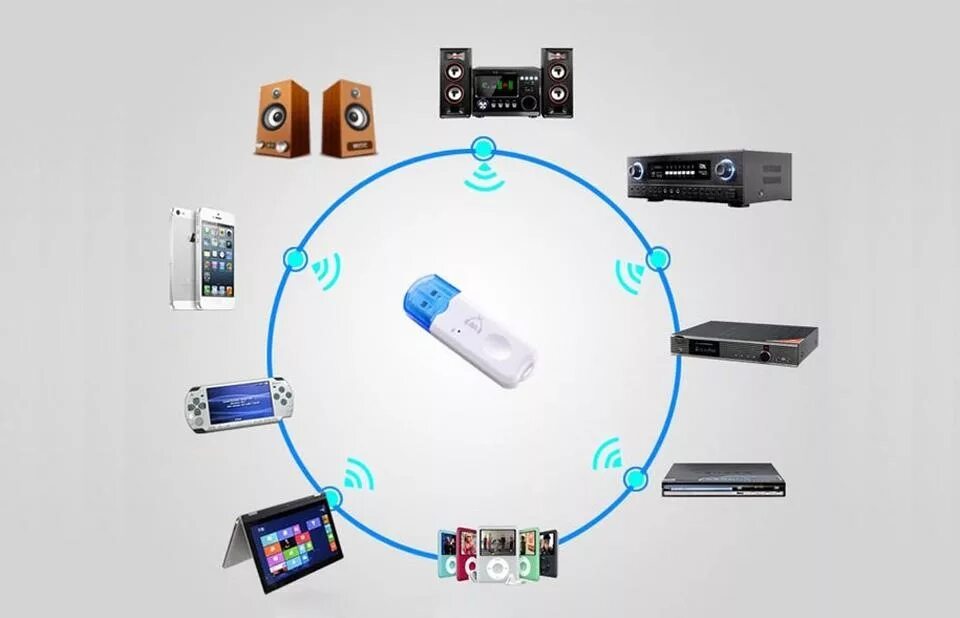 Подключение блютуз колонки к телевизору Вставляем зубы в магнитолу. Bluetooth. - Lada 2107, 1,5 л, 1985 года аксессуары 