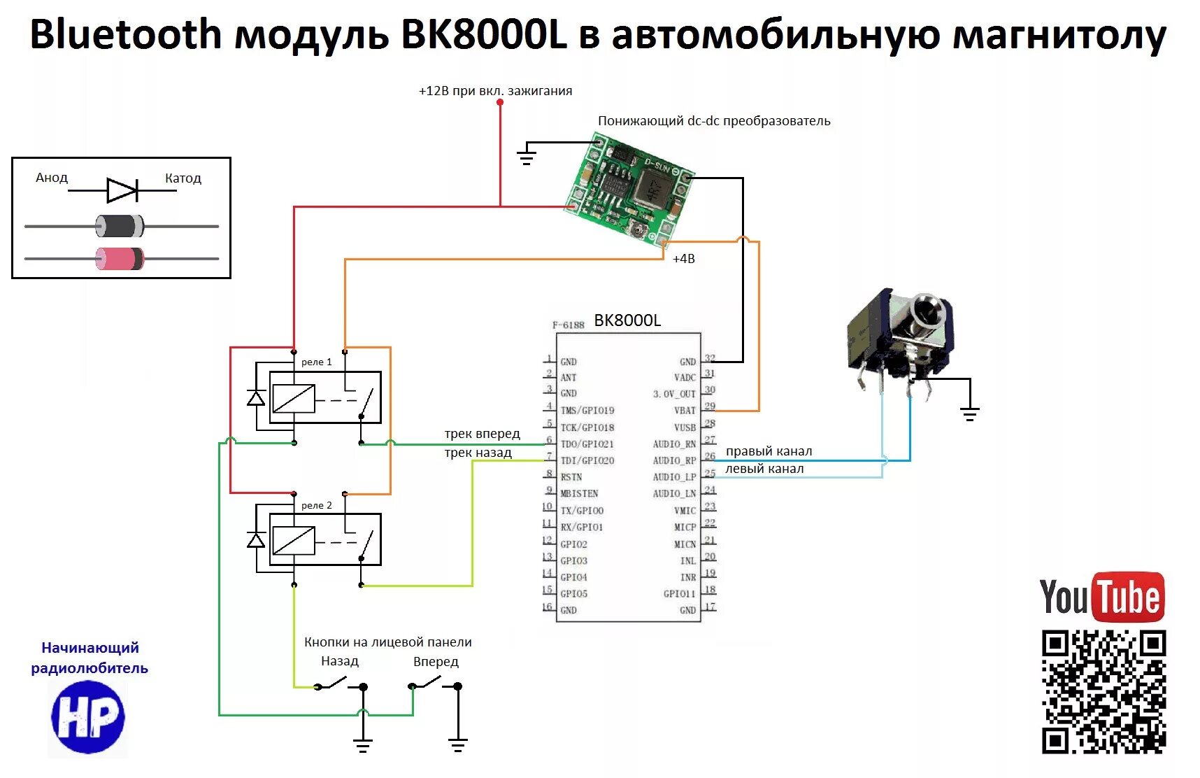 Подключение блютуз модуля к магнитоле без аукса T250) Добавление Bluetooth в штатную магнитолу - Chevrolet Aveo Sedan (1G), 1,4 