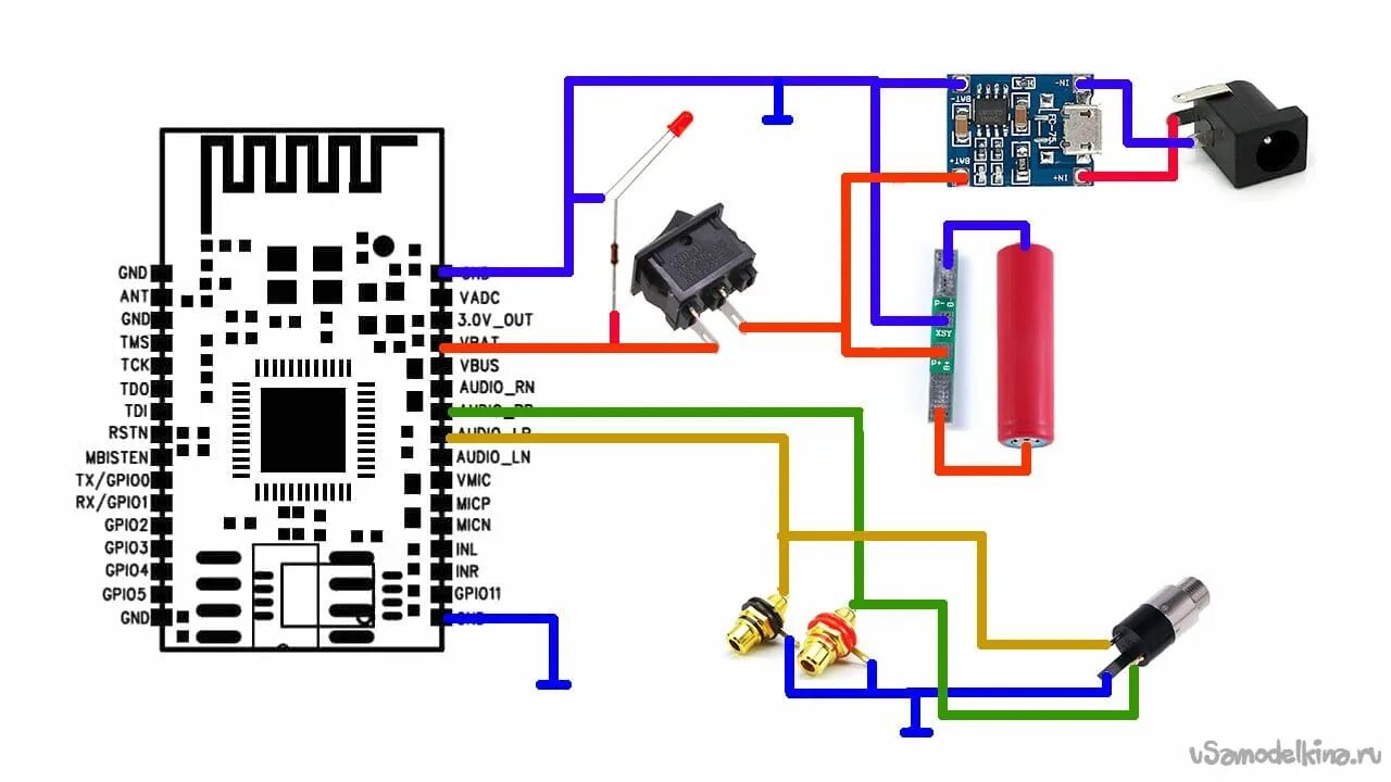 Подключение блютуз модуля к телевизору Bluetooth приставка к усилителю