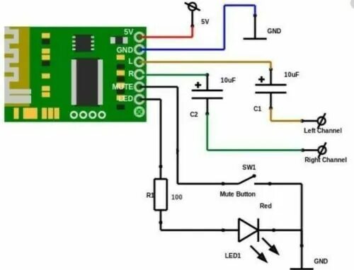 Подключение блютуз модуля к телевизору Bluetooth Audio Receiver mini Module - Stereo Output - 5V DC Operation USA eBay