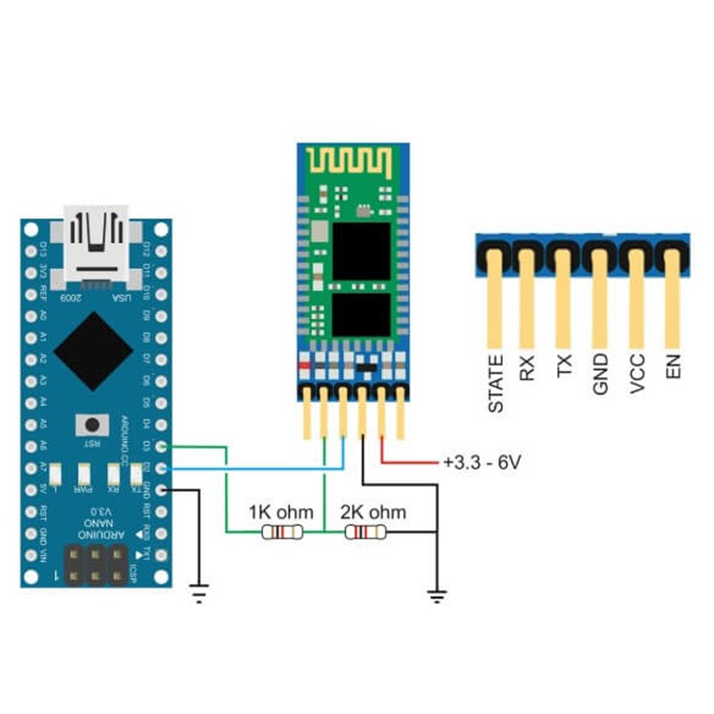 Подключение блютуз модуля к телевизору Подключиться Bluetooth - Tiviki.ru