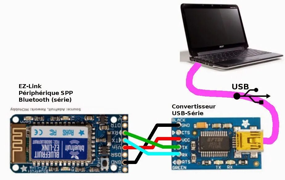 Подключение блютуз на 2 Картинки ПРОГРАММА ДЛЯ ПОДКЛЮЧЕНИЯ BLUETOOTH