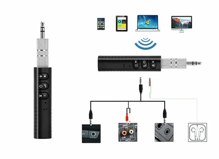 Подключение блютуз наушники к телевизору Адаптер подключения наушников телевизору: найдено 90 изображений