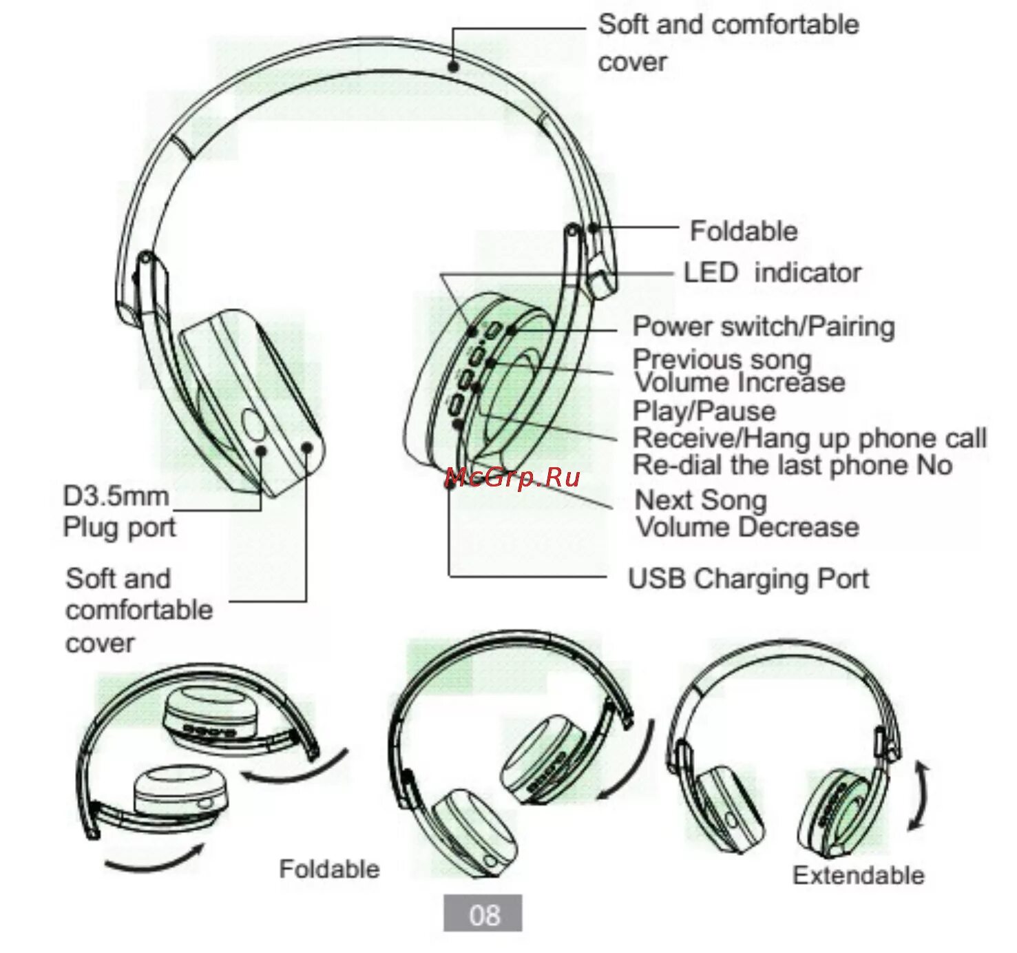 Подключение блютуз наушников к телефону Harper HB-400 White Инструкция по эксплуатации онлайн